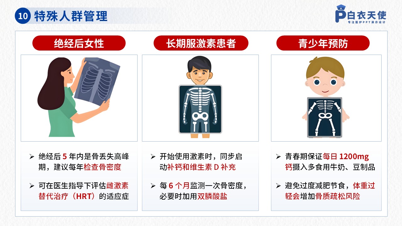 42-骨质疏松健康宣教第12页预览