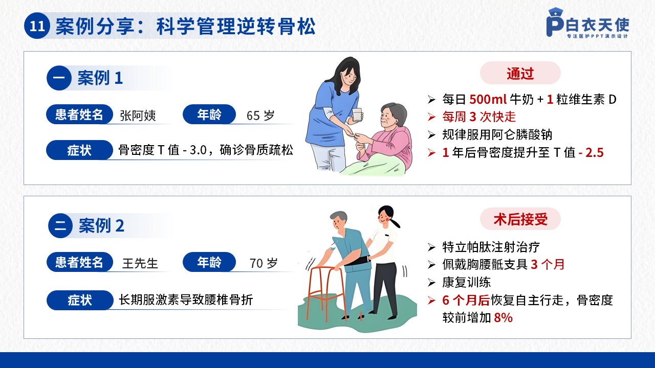 42-骨质疏松健康宣教第13页预览