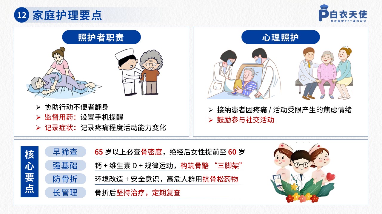 42-骨质疏松健康宣教第14页预览