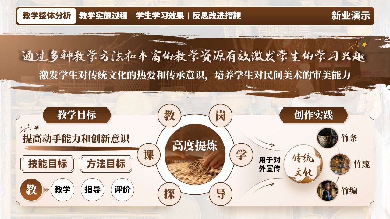 《竹编妙艺》教学创新大赛（动画版）第3页预览图