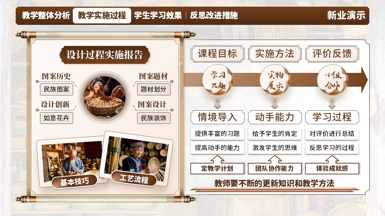 《竹编妙艺》教学创新大赛（动画版）第5页预览图