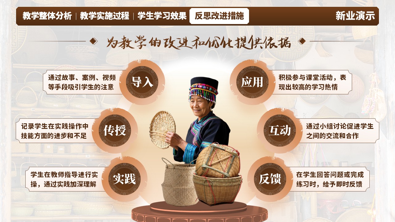 《竹编妙艺》教学创新大赛（动画版）第7页预览图