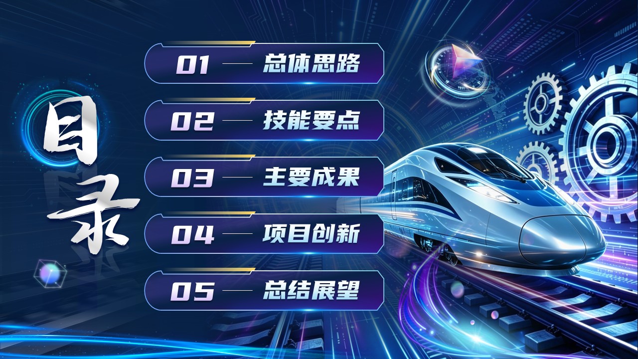 《轨道弓律》世界技能大赛第2页预览图