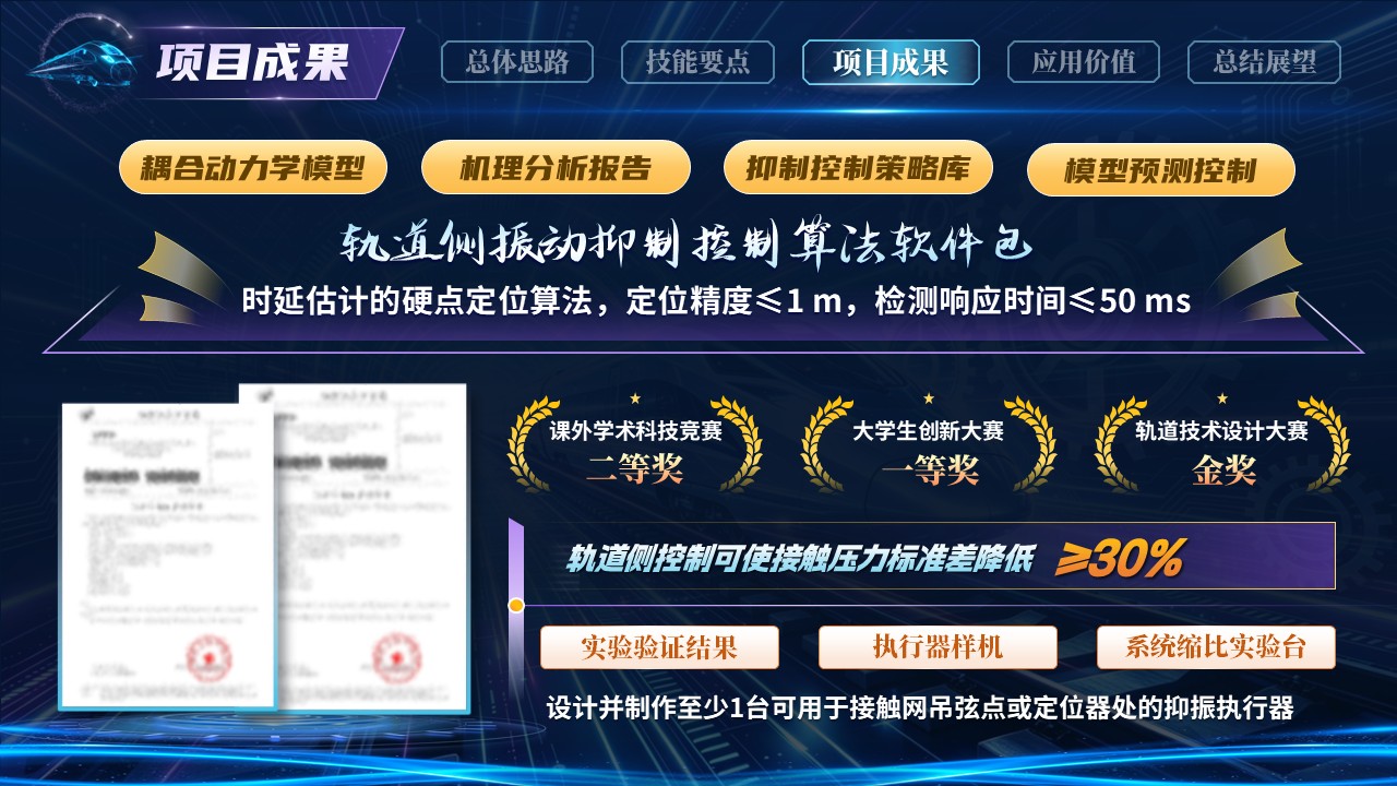 《轨道弓律》世界技能大赛第7页预览图