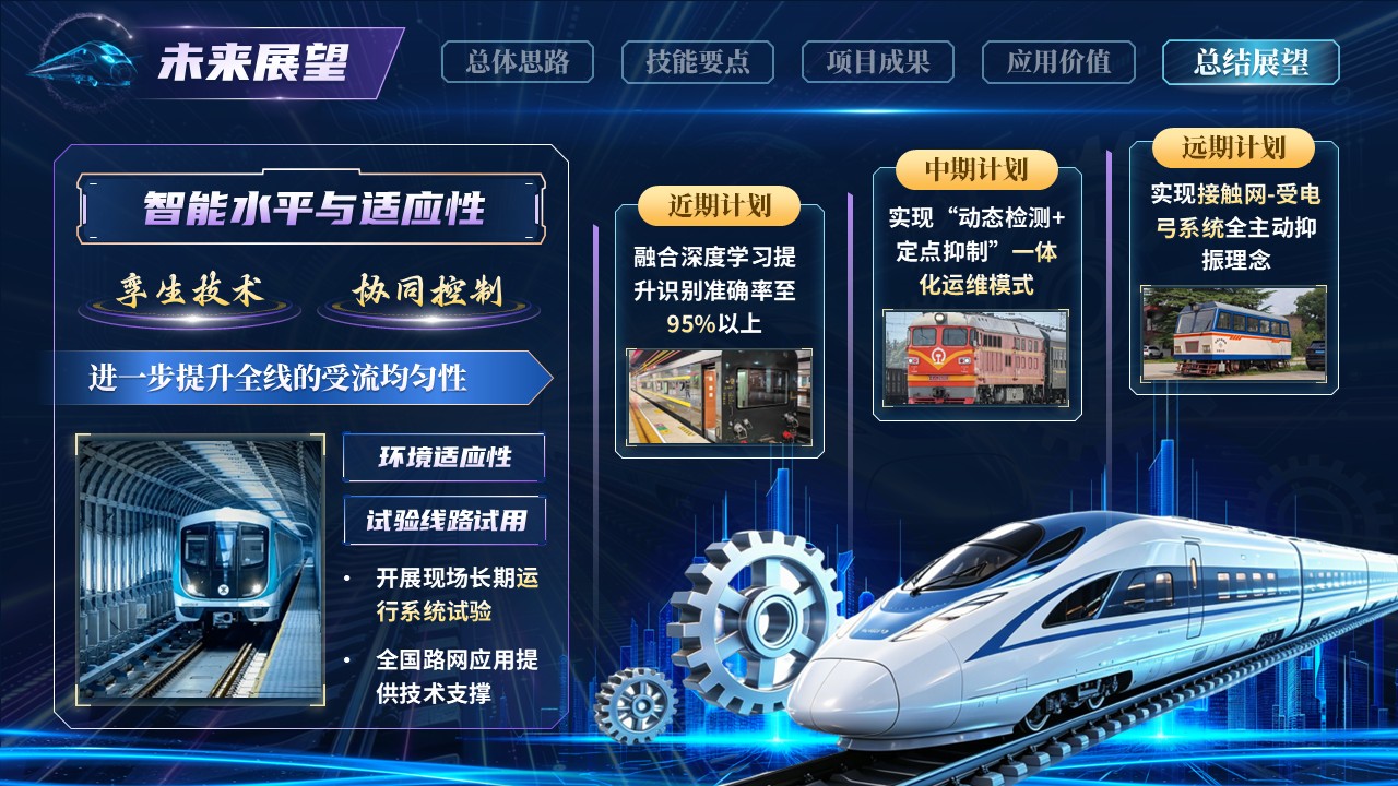 《轨道弓律》世界技能大赛第11页预览图