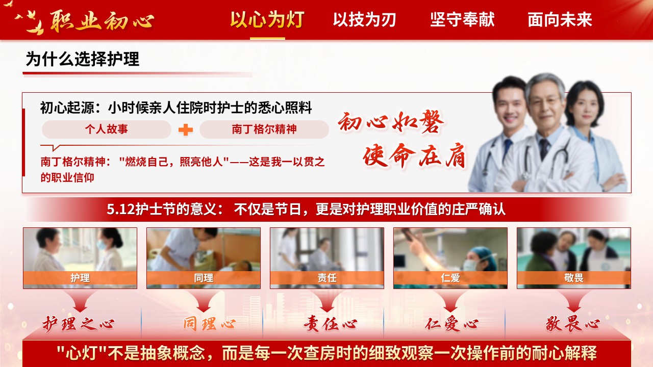339期-护士长竞聘述职-5.12护士节-护士长竞聘第4页预览