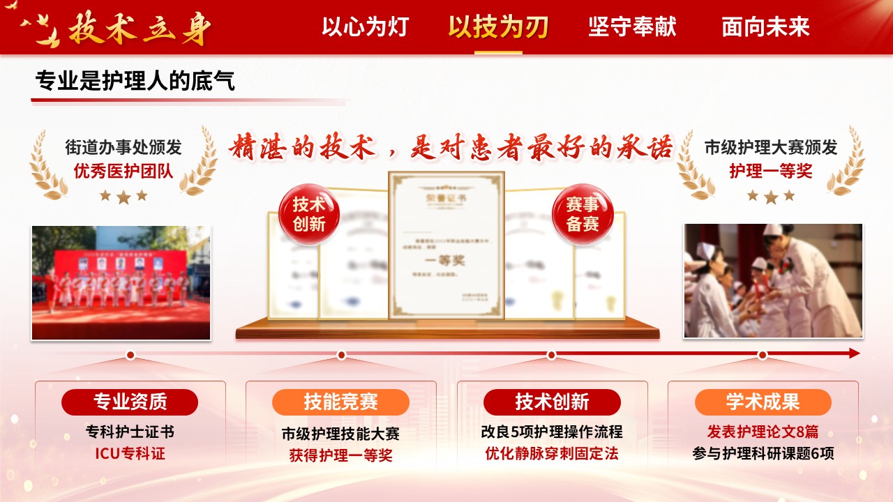 339期-护士长竞聘述职-5.12护士节-护士长竞聘第7页预览