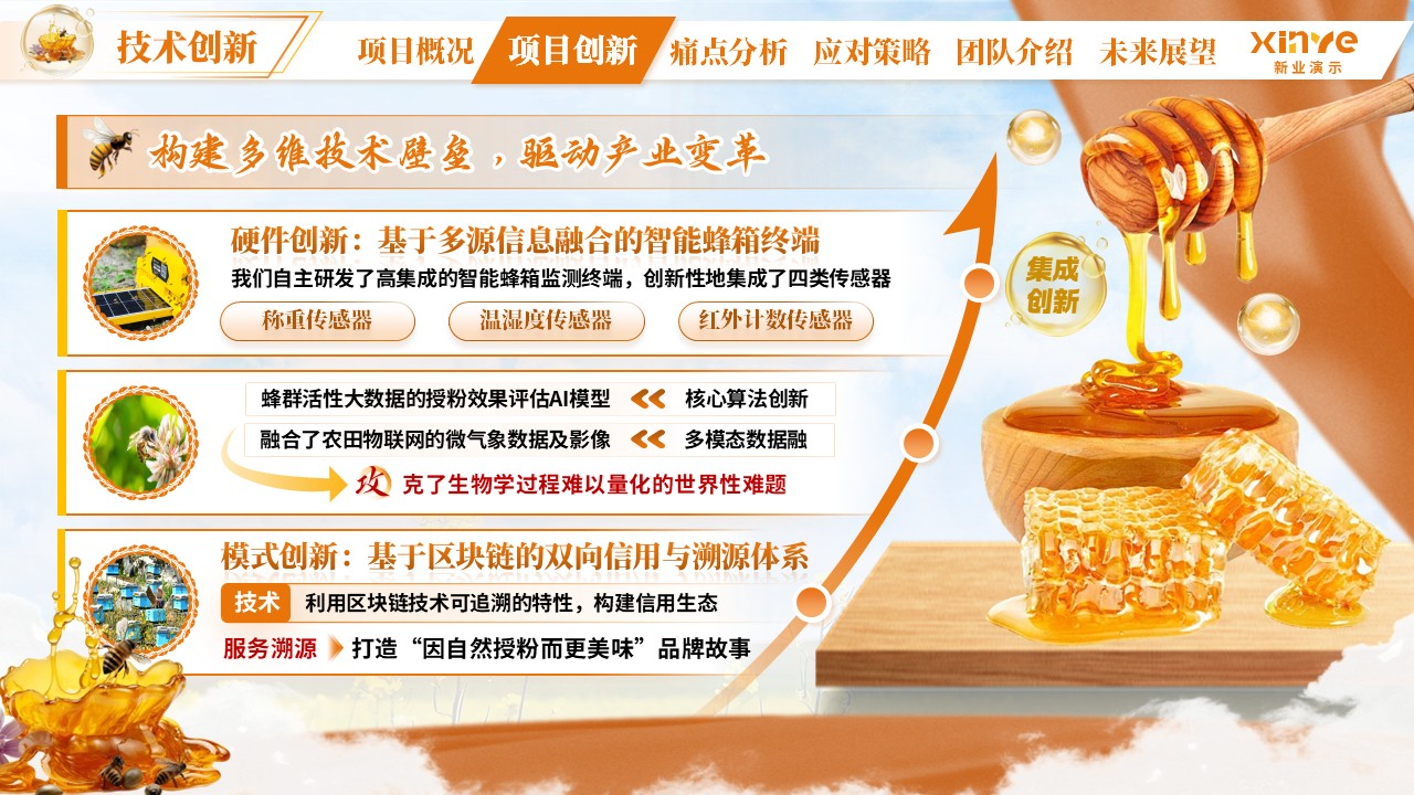 《蜂雨同舟》大创赛第5页预览图