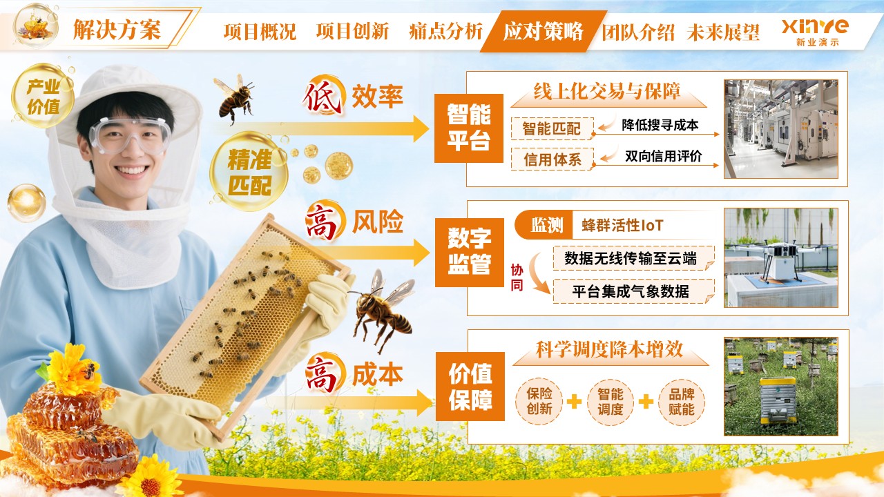 《蜂雨同舟》大创赛第8页预览图