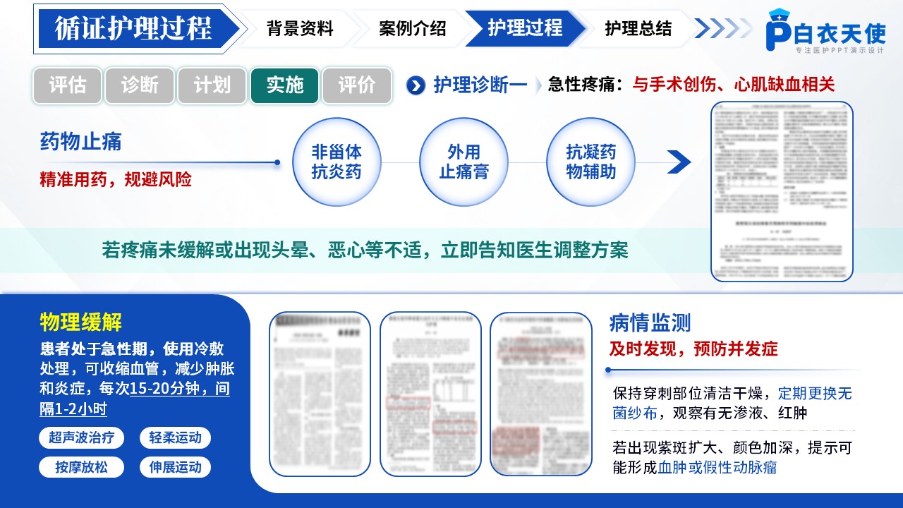 164期-护理个案-冠状动脉介入术第11页预览
