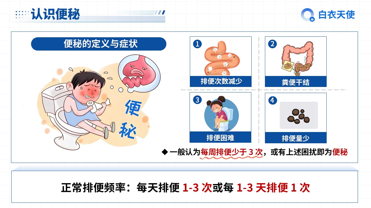 02-便秘健康宣教第5页预览