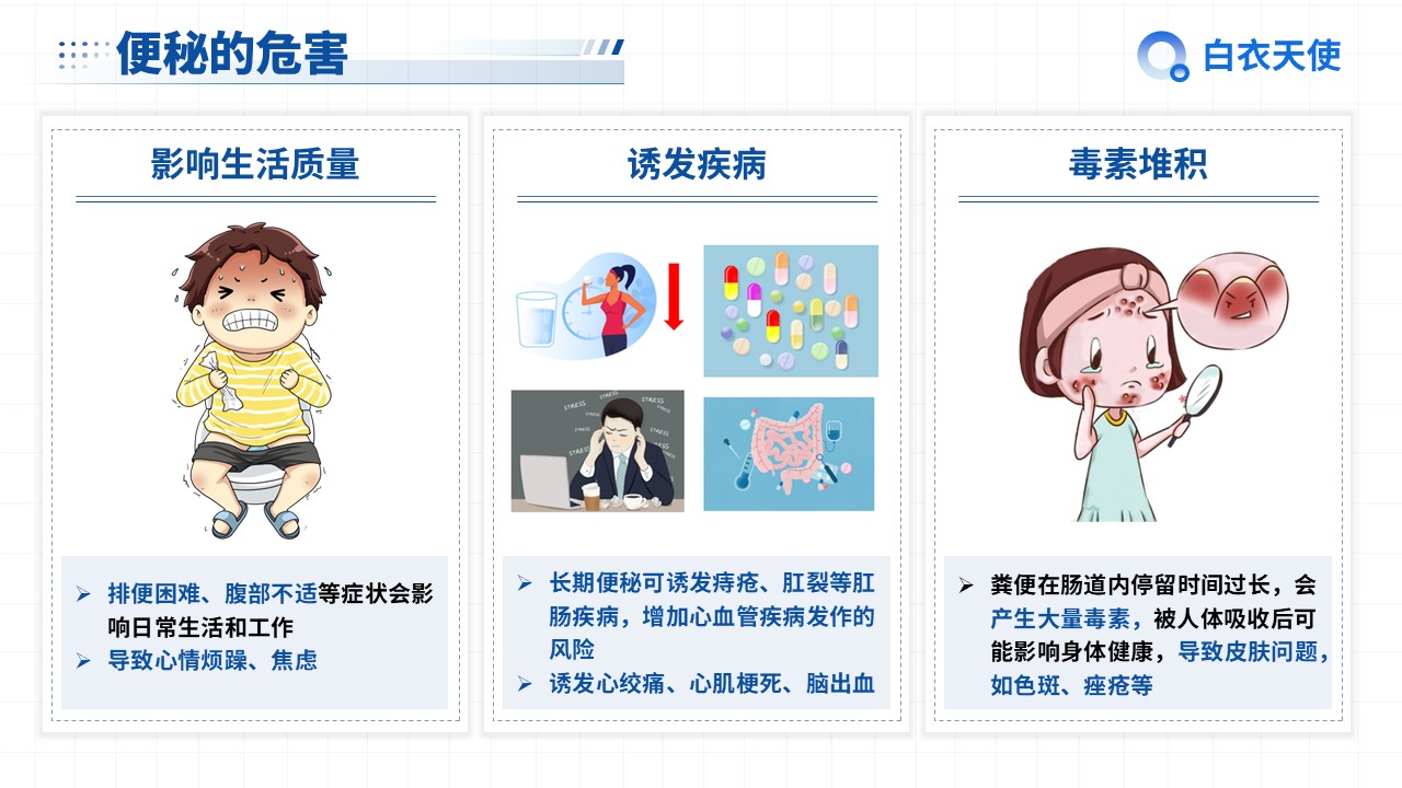 02-便秘健康宣教第6页预览
