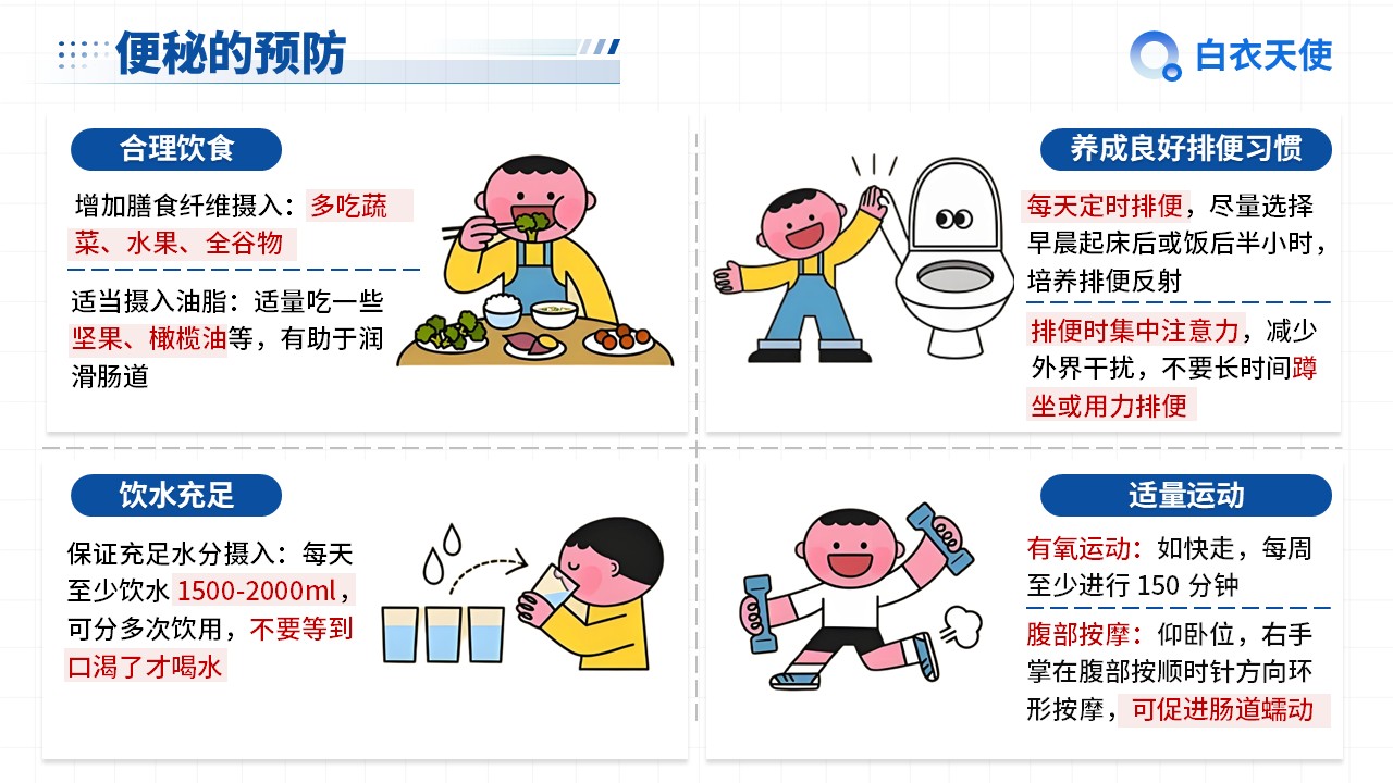 02-便秘健康宣教第8页预览