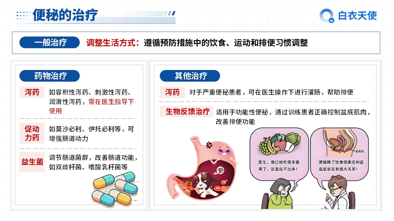 02-便秘健康宣教第9页预览