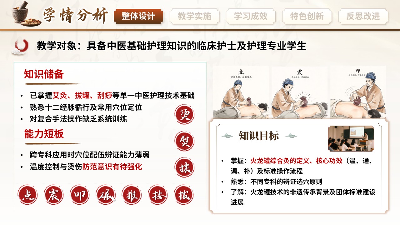 491期-护理教学比赛-火龙罐综合灸的跨专科护理应用与标准化操作第4页预览