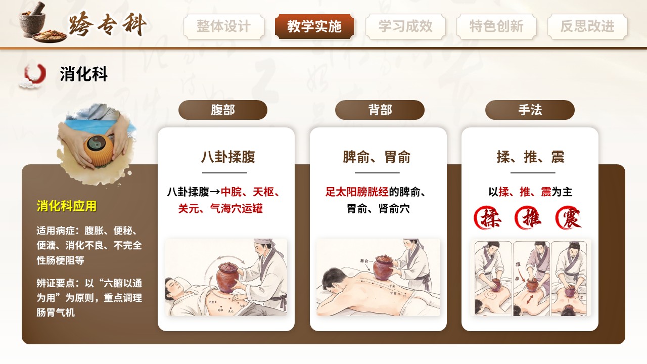 491期-护理教学比赛-火龙罐综合灸的跨专科护理应用与标准化操作第10页预览
