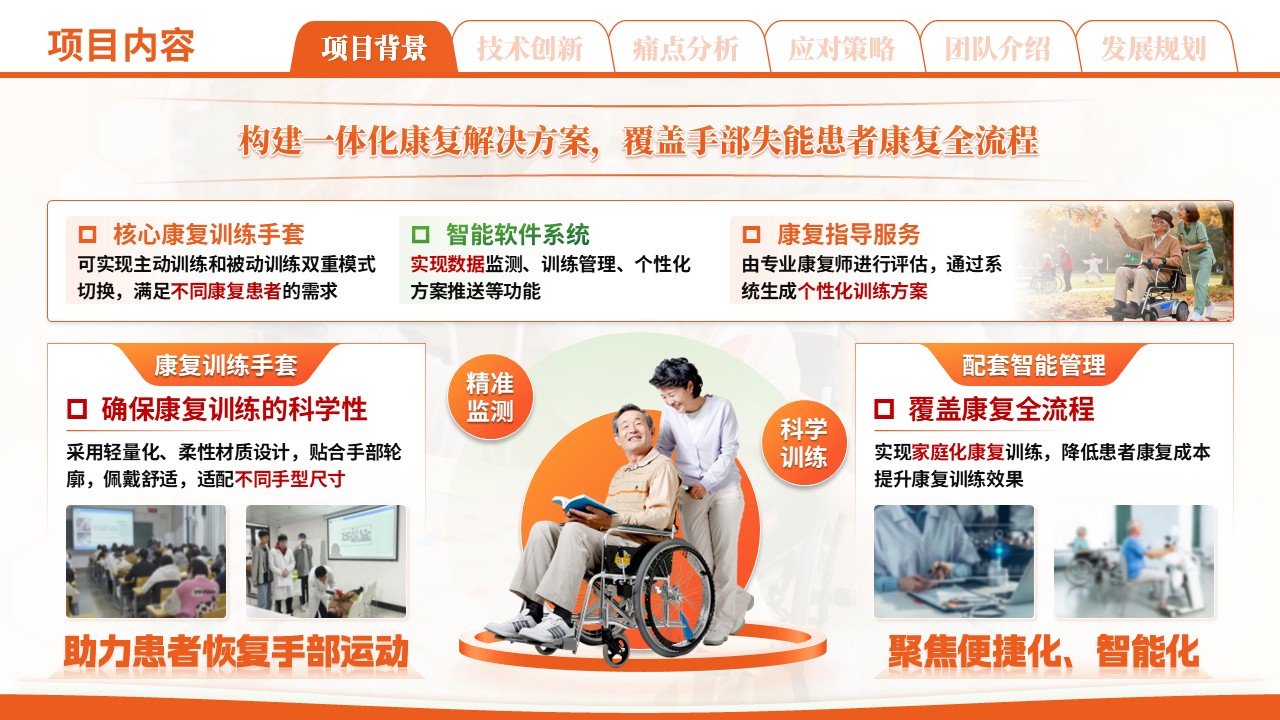 《智能康复训练手套》大创赛第4页预览图