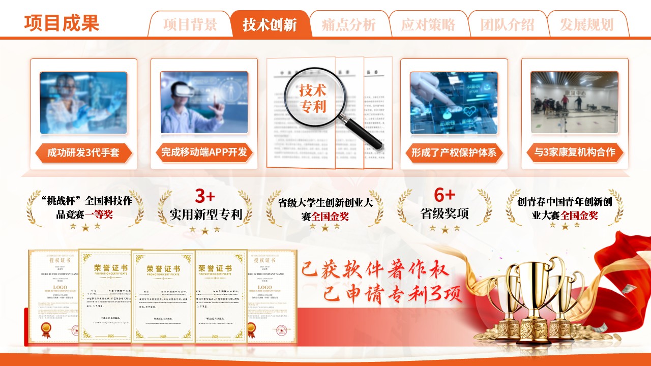 《智能康复训练手套》大创赛第6页预览图