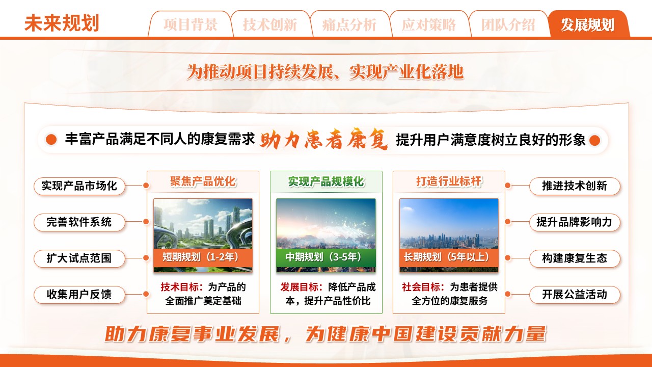 《智能康复训练手套》大创赛第12页预览图