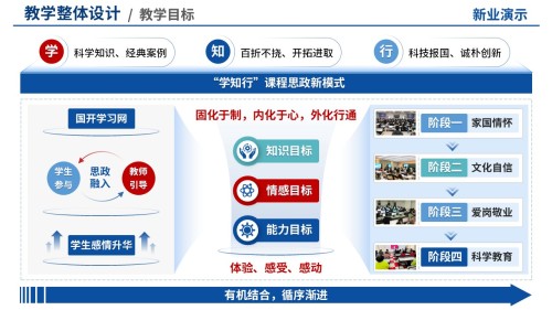 教学实施报告(思政-蓝色)