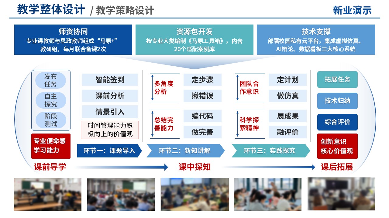 教学实施报告(思政-蓝色)第5页预览图