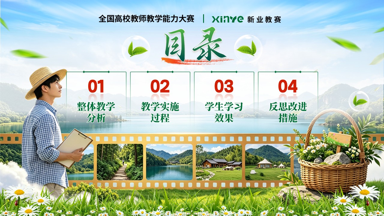 《山野兴旅》全国高校教师教学能力大赛第2页预览图