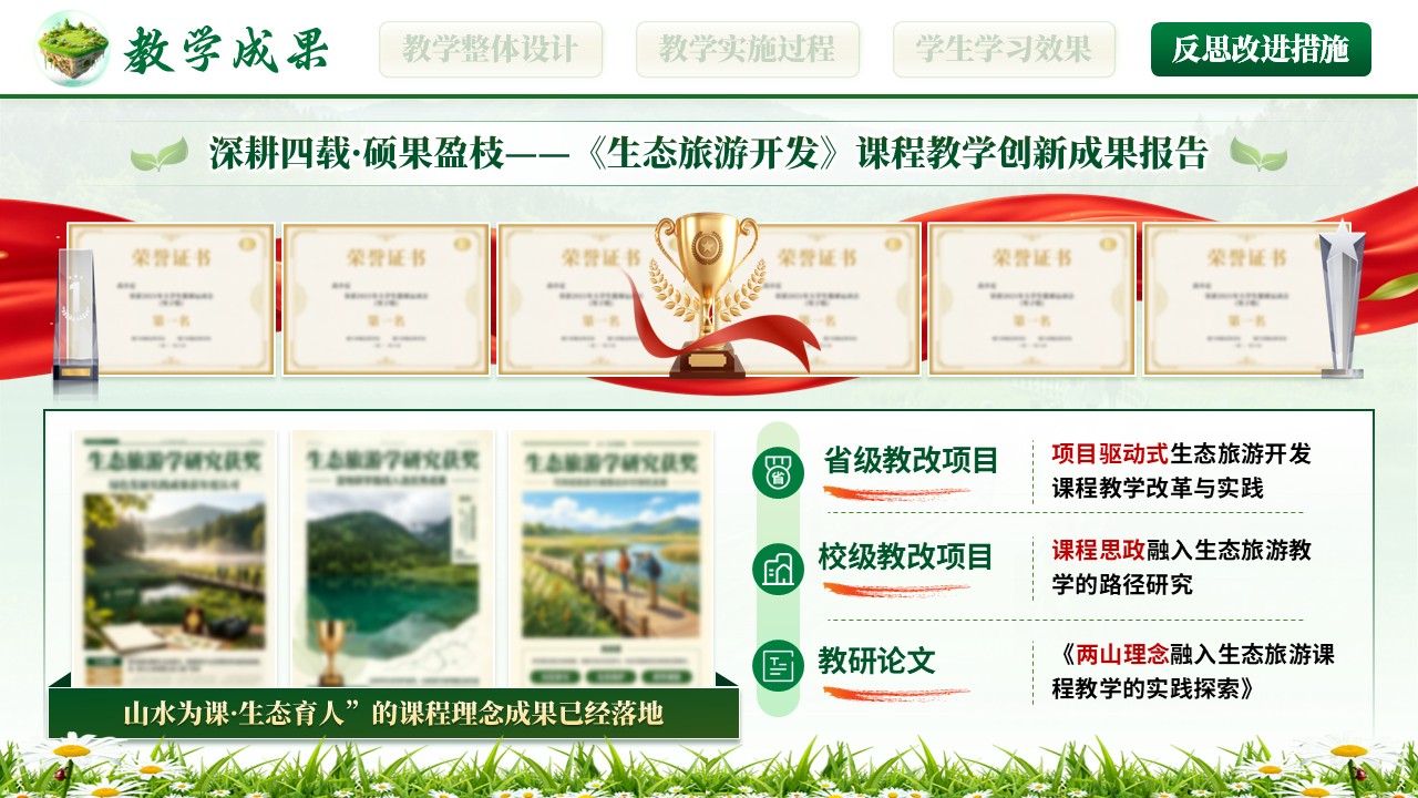 《山野兴旅》全国高校教师教学能力大赛第10页预览图