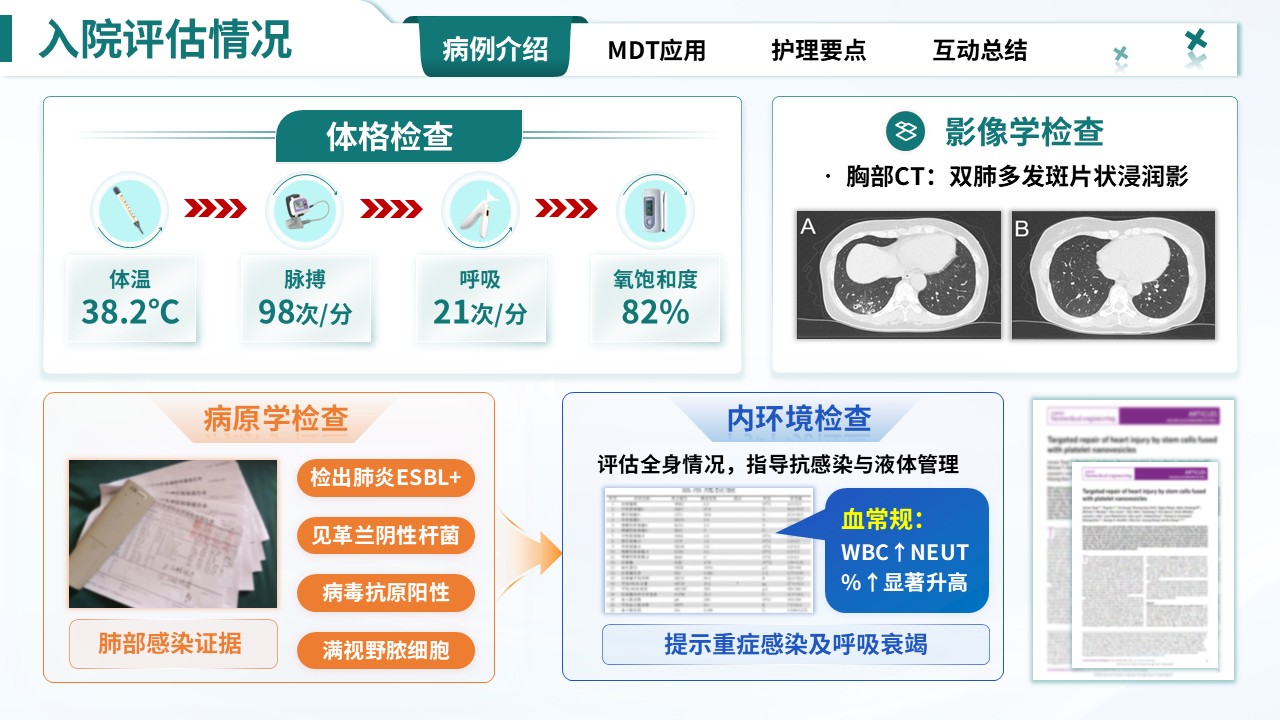 330期-护理查房-一例重症肺炎患者MDT护理查房第5页预览