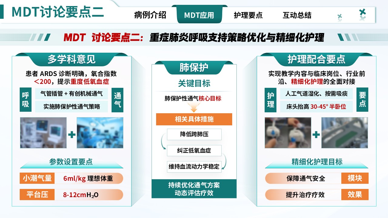 330期-护理查房-一例重症肺炎患者MDT护理查房第10页预览