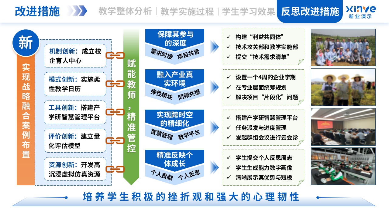教学实施报告（植物生物技术-蓝橙绿）第12页预览图