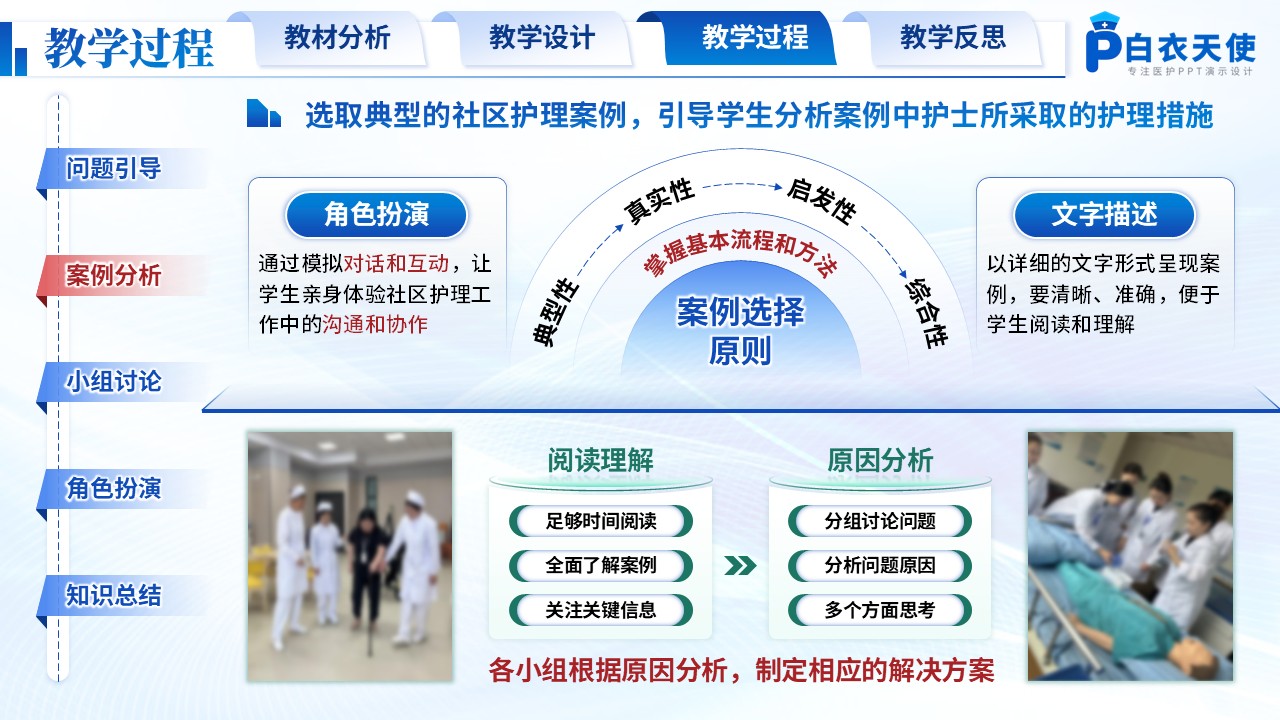 191期-护理说课-社区健康管理实践第12页预览