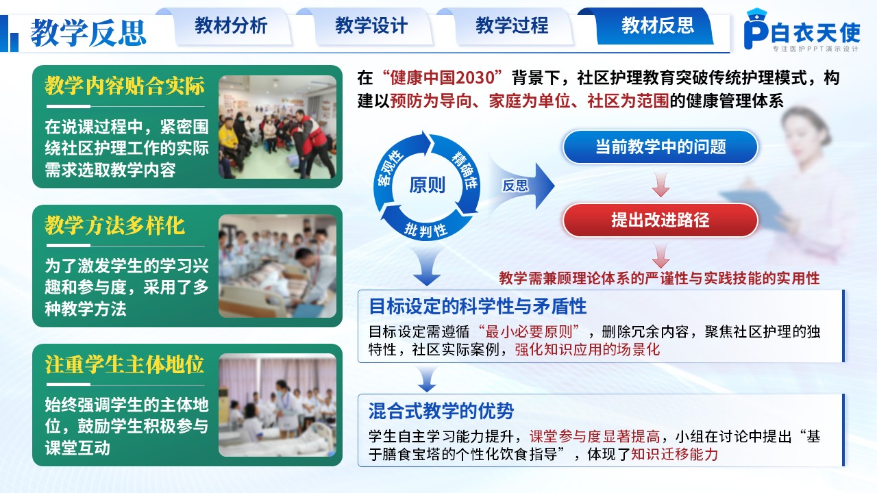 191期-护理说课-社区健康管理实践第14页预览