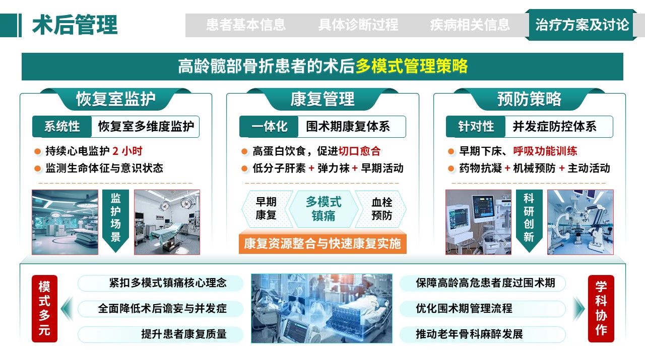 338期-病例汇报-一例高龄患者髋部骨折手术的麻醉管理第16页预览