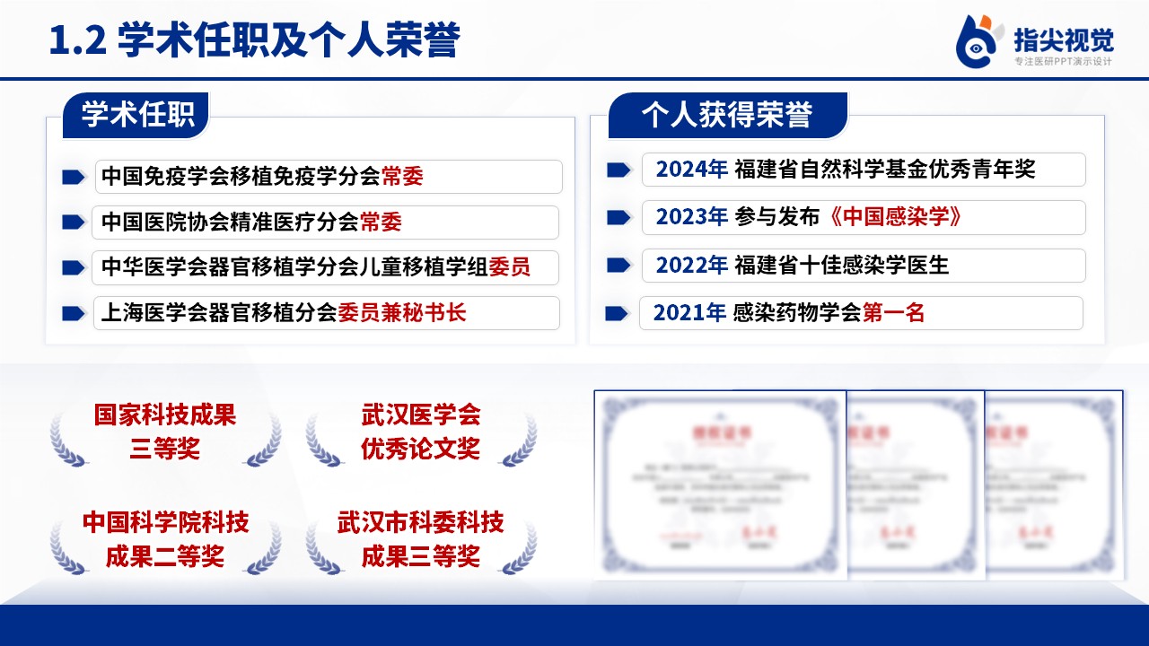 082期-感染疾病科主任副高级职称竞聘（蓝色）第4页预览
