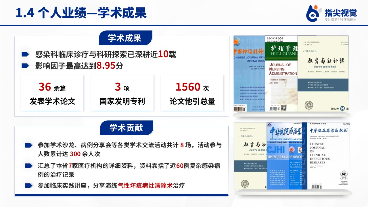 082期-感染疾病科主任副高级职称竞聘（蓝色）第6页预览