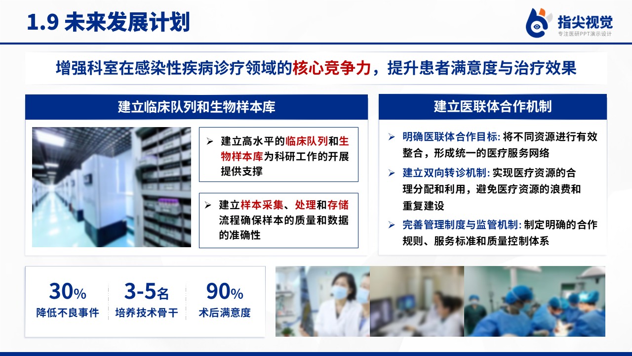 082期-感染疾病科主任副高级职称竞聘（蓝色）第11页预览