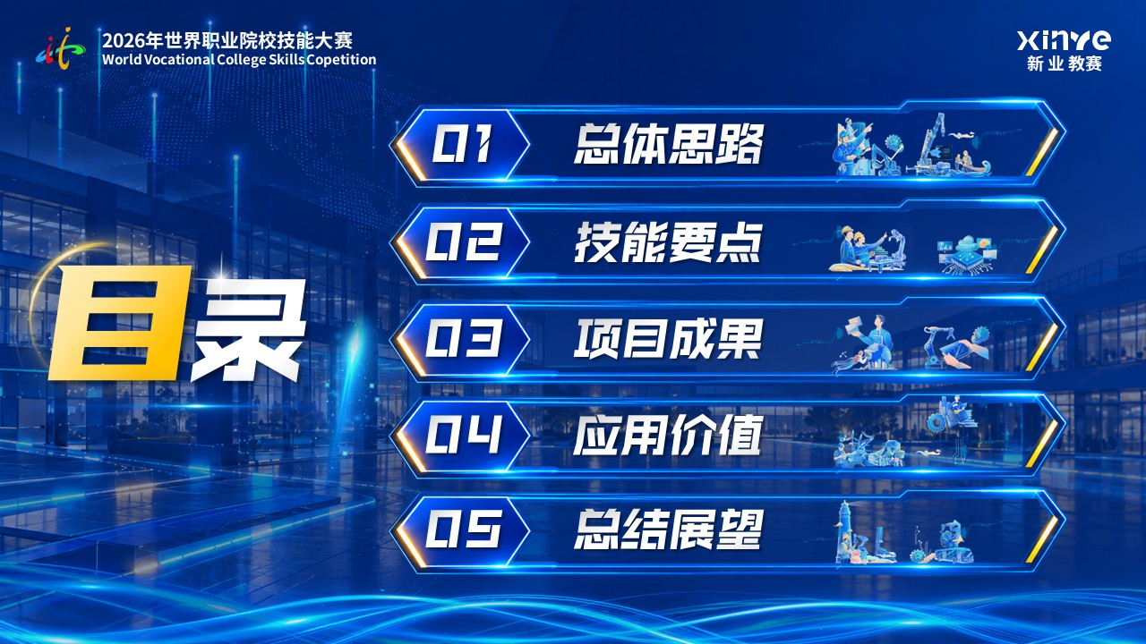 《智造领航》世界技能大赛第2页预览图