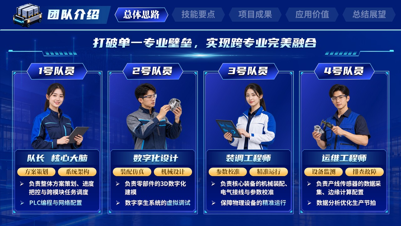 《智造领航》世界技能大赛第3页预览图