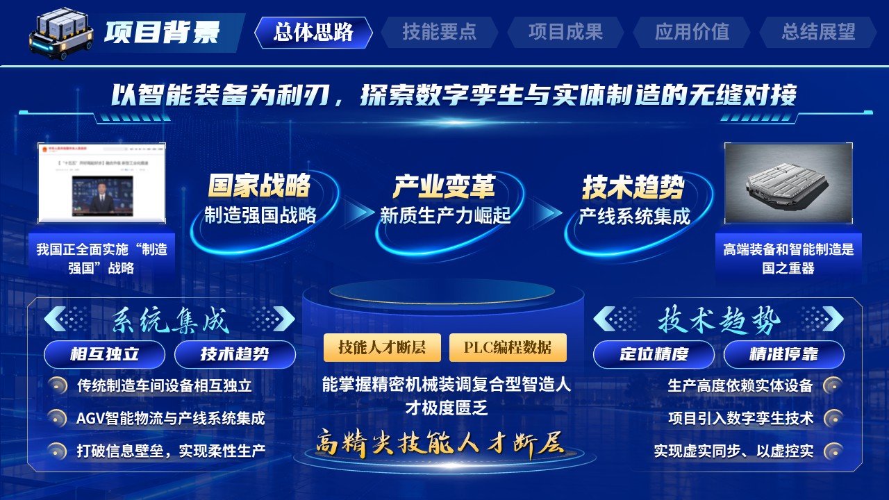 《智造领航》世界技能大赛第4页预览图