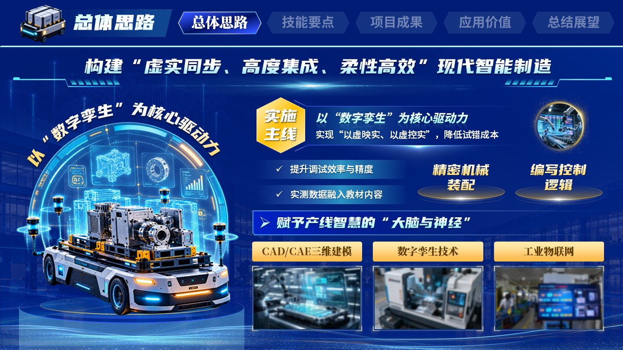 《智造领航》世界技能大赛第5页预览图