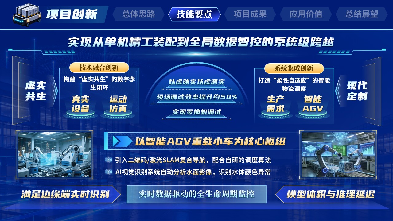 《智造领航》世界技能大赛第6页预览图