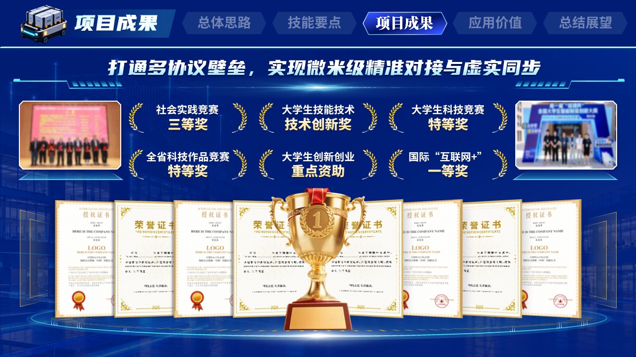 《智造领航》世界技能大赛第8页预览图