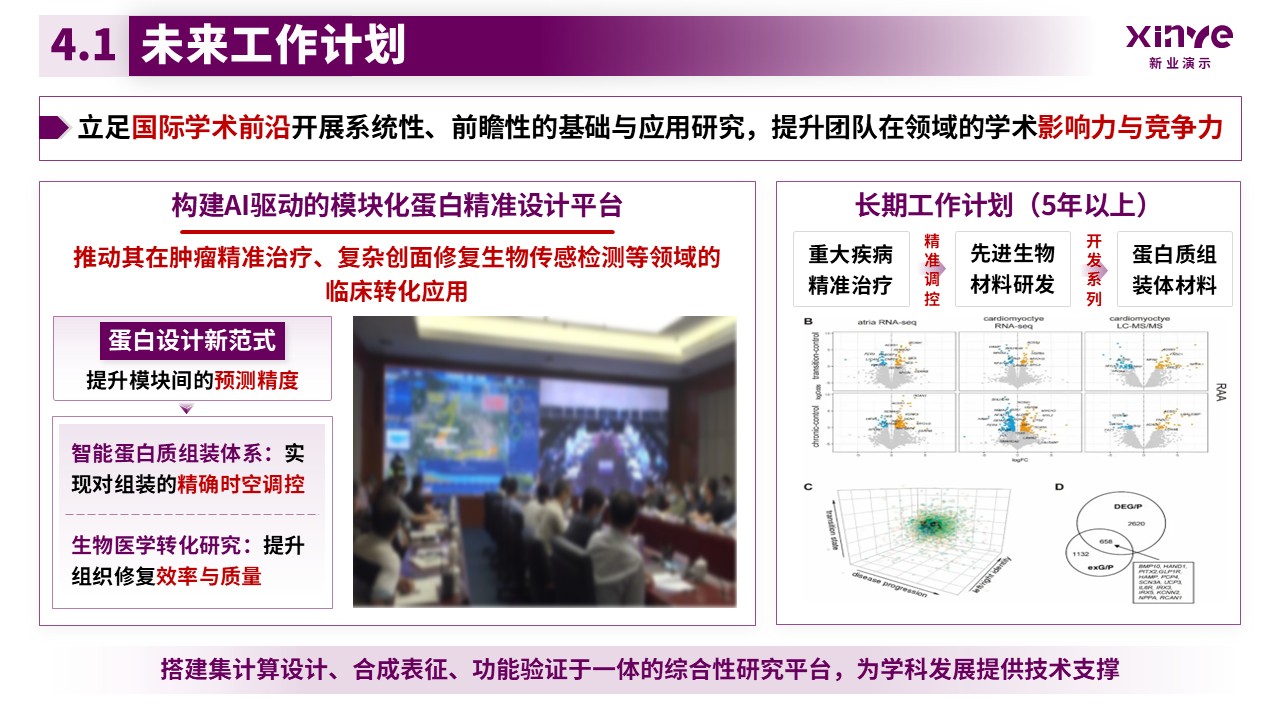 副教授职级评选（模块化蛋白的合成与应用-紫色）第15页预览图