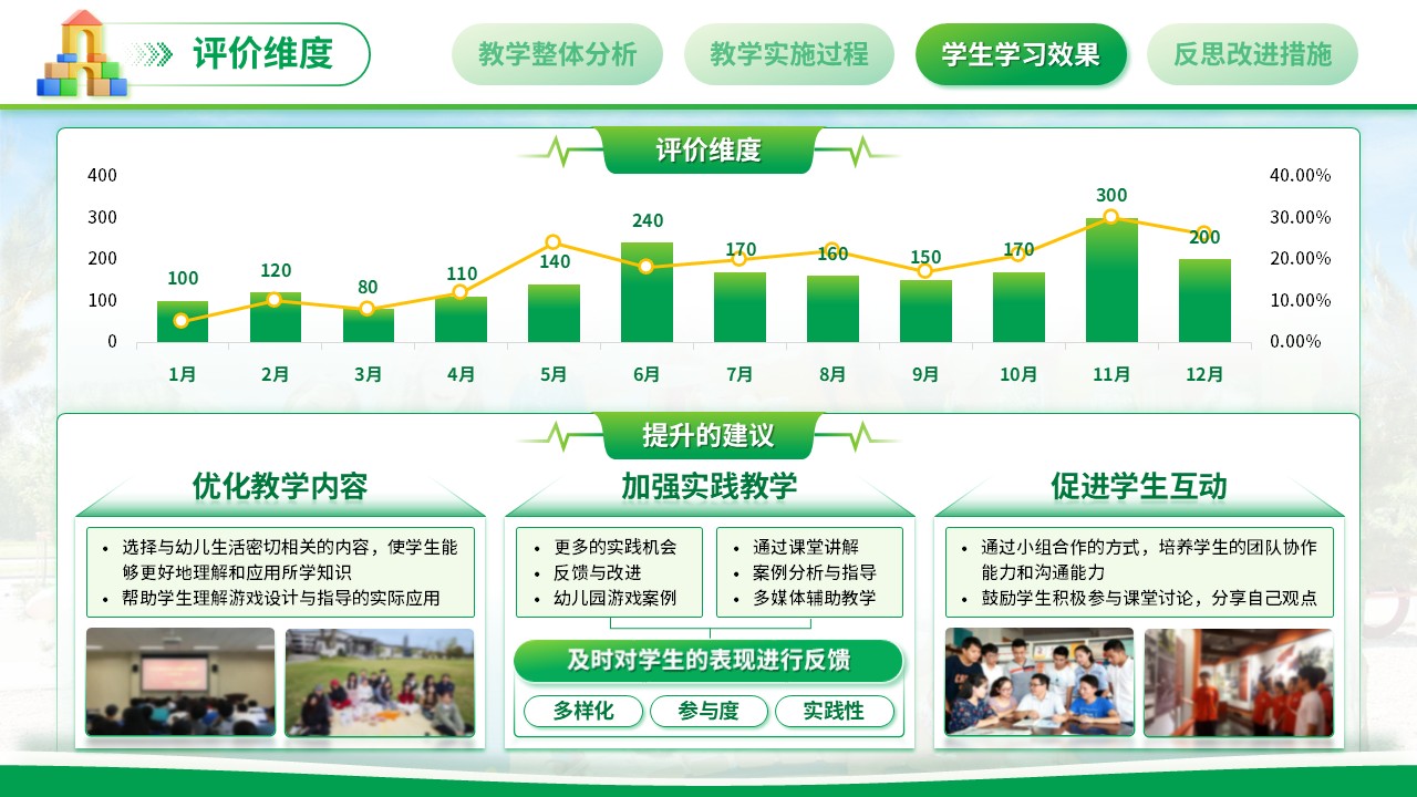 《幼儿园游戏设计与指导》教学能力大赛（动画版）第7页预览图