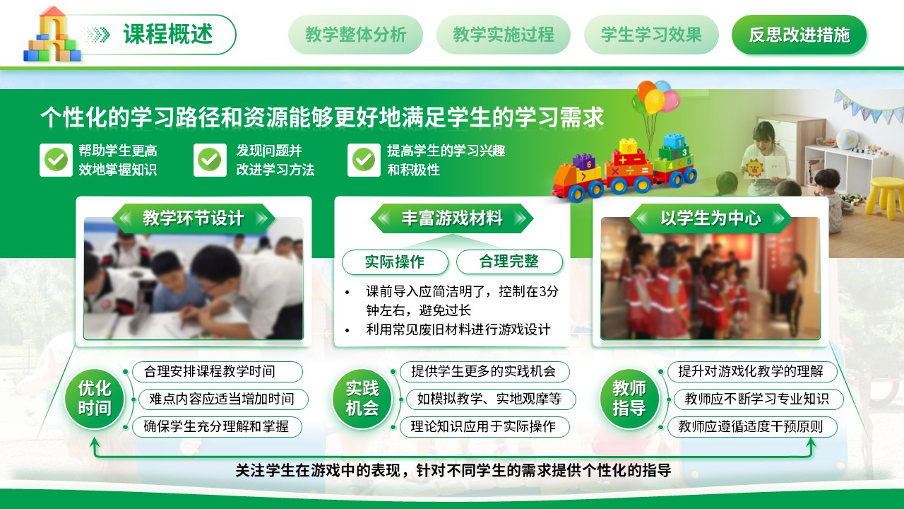 《幼儿园游戏设计与指导》教学能力大赛（动画版）第8页预览图