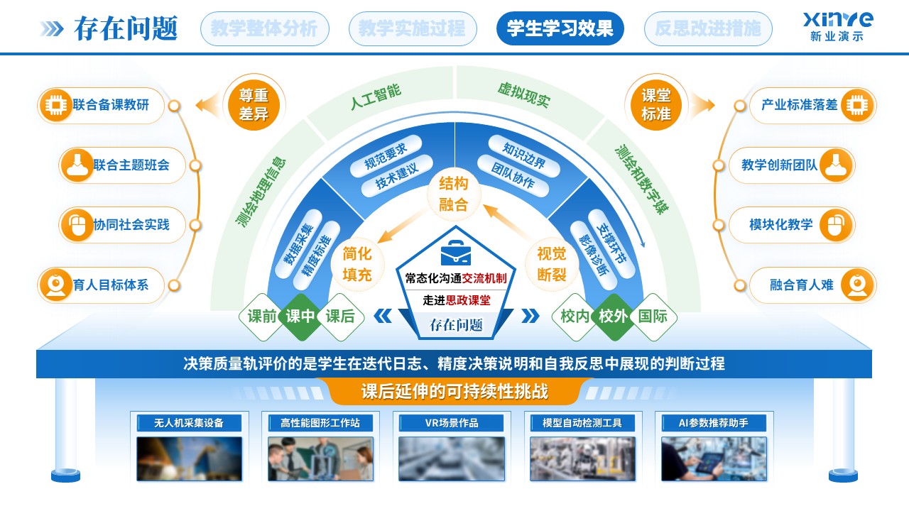 教学实施报告（AI实景搭建-蓝黄绿）第9页预览图