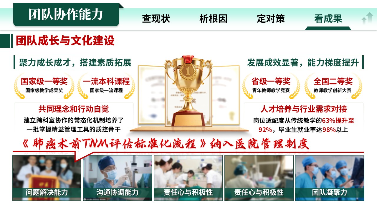 336期-各类质量持续改进-“先分期，后治疗”提高肺癌术前TNM评估率的RPIW改进第17页预览