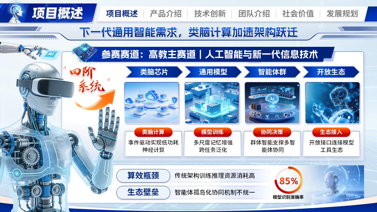 《脑启通智》大创赛 (1)第4页预览图