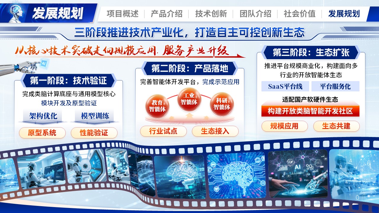 《脑启通智》大创赛 (1)第11页预览图