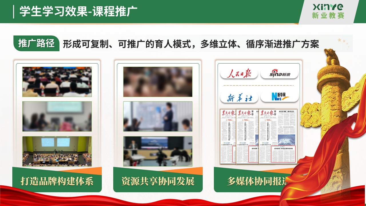 教学实施报告十二图(红色文化沉浸式教学法的探索与实践-绿色)第10页预览图